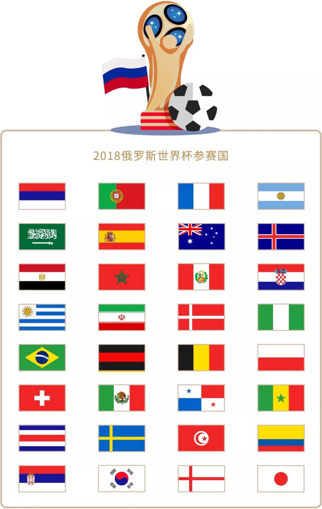 补了